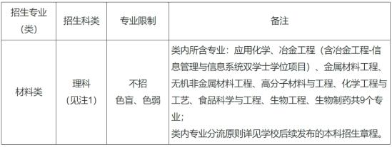 上海大学2024年高校专项计划暨“启航计划”招生简章