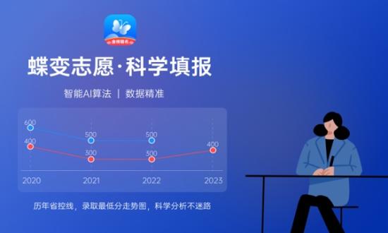 2024物生地能選什么專業(yè) 推薦報考那個