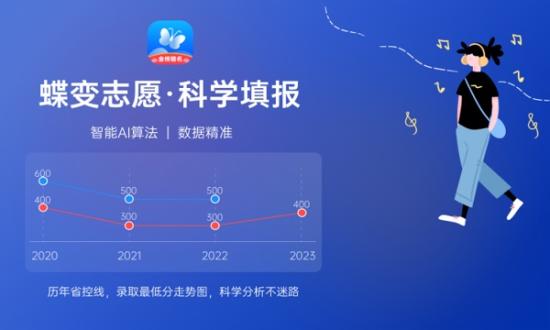 2024河南高考志愿批次 可以填報幾個志愿