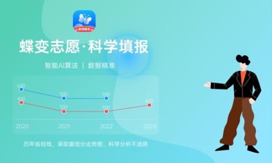 2024四川高考本科多少志愿 幾個(gè)學(xué)校和專業(yè)