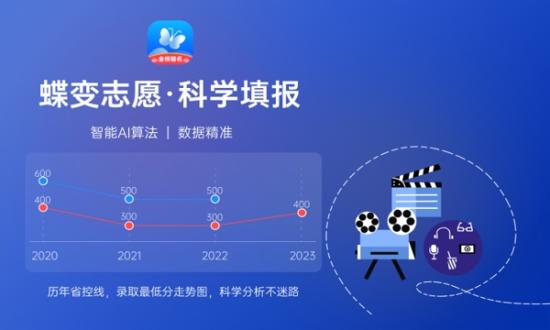 2024年450-480分二本公辦大學名單 哪些院校值得撿漏