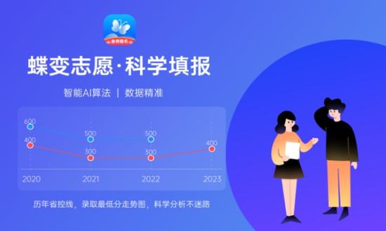 2024貴州高考350到400分的二本大學(xué)名單