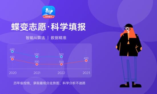 2024平行志愿6個(gè)專業(yè)順序怎么填 錄取原則是什么