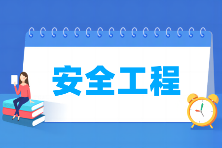 安全工程專業(yè)屬于什么大類_哪個門類