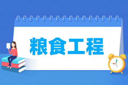 糧食工程專業(yè)屬于什么大類_哪個(gè)門類