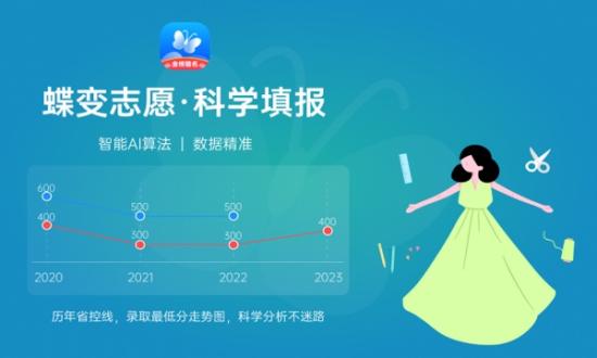 2024河北多少分穩(wěn)上一本 最好的大學有哪些