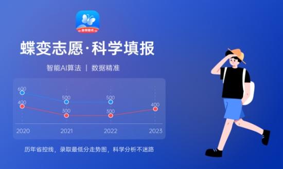 2024山西運(yùn)城市高考報名人數(shù)及考點(diǎn)安排