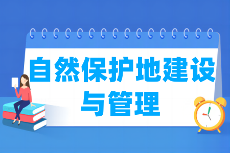 自然保護(hù)地建設(shè)與管理專業(yè)屬于什么大類_哪個(gè)門(mén)類