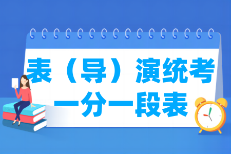 2024陜西表（導）演統(tǒng)考一分一段表