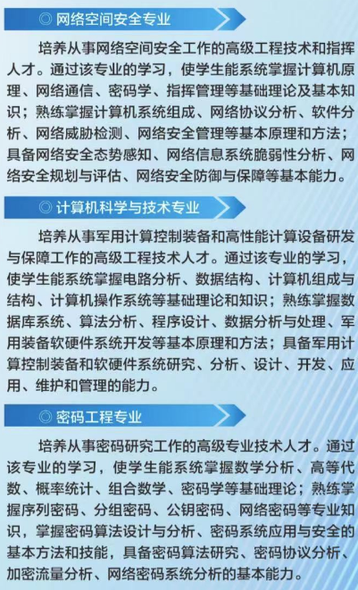 2024解放軍信息工程大學(xué)有哪些專(zhuān)業(yè)招生