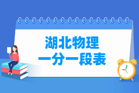 2024湖北高考一分一段表（物理類）