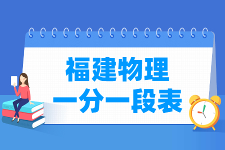 2024福建高考一分一段表（物理類）