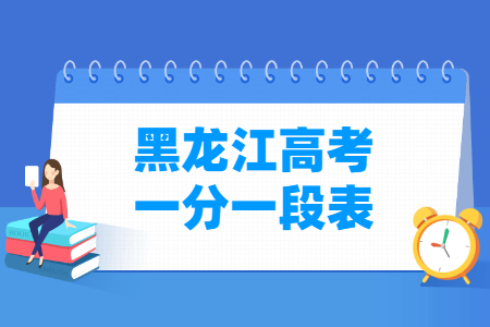 2024黑龍江高考一分一段表（歷史類）