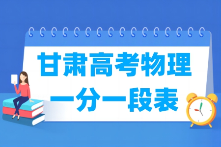 2024甘肅高考一分一段表（物理類）