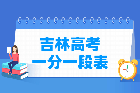 2024吉林高考一分一段表（歷史類）