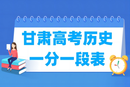 2024甘肅高考一分一段表（歷史類）