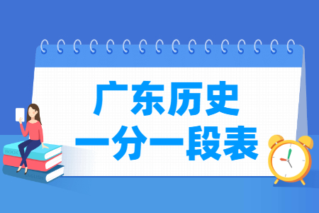 2024廣東高考一分一段表（歷史類）