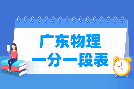 2024廣東高考一分一段表（物理類(lèi)）