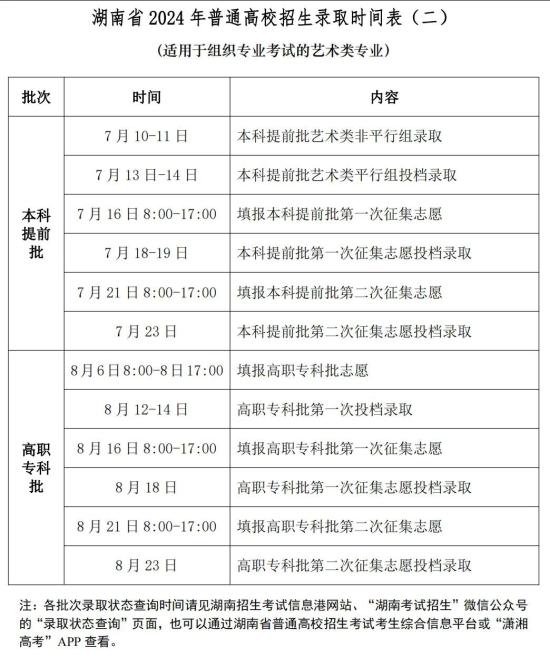 2024湖南高考征集志愿填報時間及入口 截止到什么時候