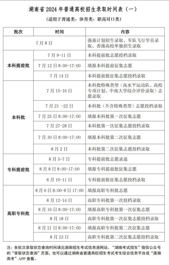 2024湖南高考征集志愿填報時間及入口 截止到什么時候