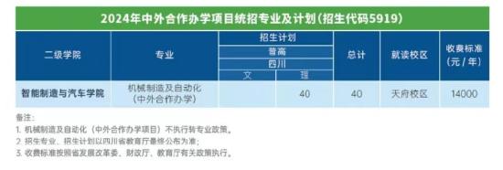 成都工業(yè)職業(yè)技術(shù)學(xué)院中外合作辦學(xué)專業(yè)有哪些？