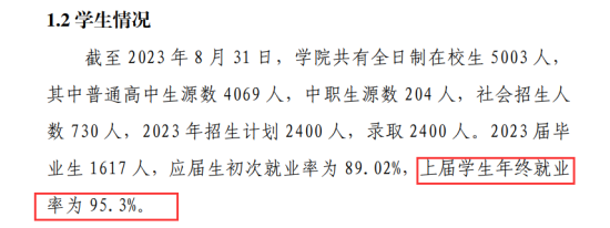 和田职业技术学院就业率及就业前景怎么样