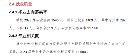 贵州财经职业学院就业率及就业前景怎么样