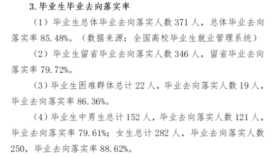 梅河口康美职业技术学院就业率及就业前景怎么样