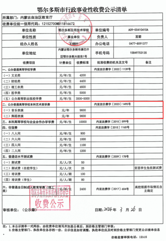 2024鄂爾多斯應用技術(shù)學院藝術(shù)類學費多少錢一年-各專業(yè)收費標準