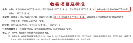 2024保定理工學院中外合作辦學學費多少錢一年-各專業(yè)收費標準