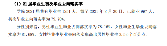 黑龙江生态工程职业学院就业率及就业前景怎么样