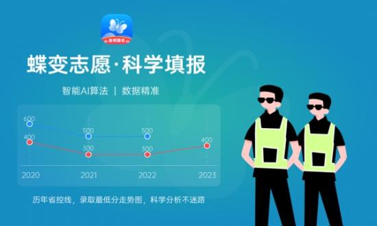 2024汕尾職業(yè)技術學院招生章程 錄取規(guī)則是什么