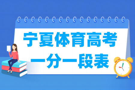 2024寧夏體育高考一分一段表