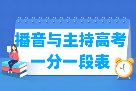 2024吉林播音与主持高考一分一段表