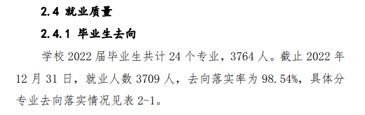 福建衛(wèi)生職業(yè)技術(shù)學(xué)院就業(yè)率及就業(yè)前景怎么樣