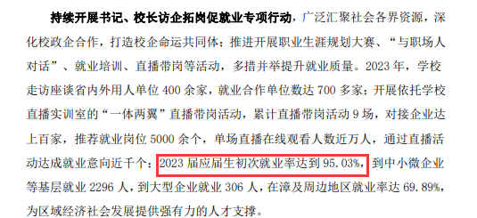 漳州職業(yè)技術學院就業(yè)率及就業(yè)前景怎么樣