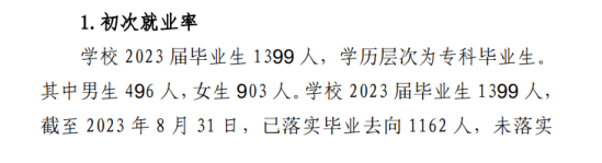 梧州醫(yī)學(xué)高等專科學(xué)校就業(yè)率及就業(yè)前景怎么樣