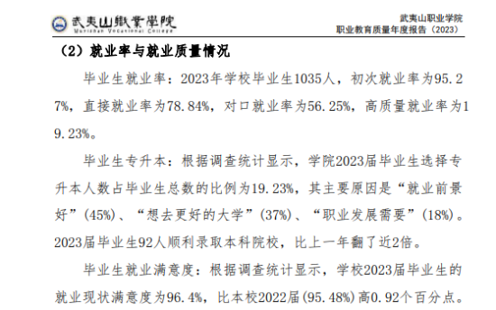 武夷山职业学院就业率及就业前景怎么样