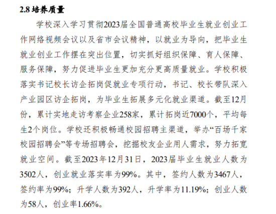 厦门南洋职业学院就业率及就业前景怎么样