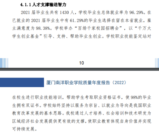 厦门南洋职业学院就业率及就业前景怎么样