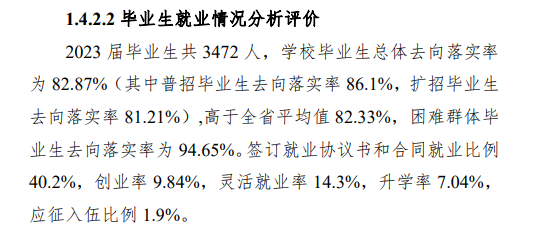 江西工程职业学院就业率及就业前景怎么样