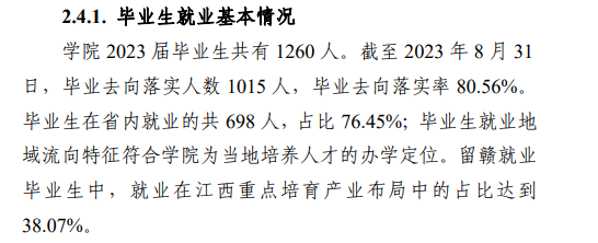 赣州职业技术学院就业率及就业前景怎么样