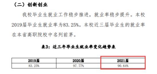 景德鎮(zhèn)陶瓷職業(yè)技術(shù)學院就業(yè)率及就業(yè)前景怎么樣