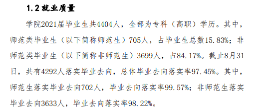 济宁职业技术学院就业率及就业前景怎么样