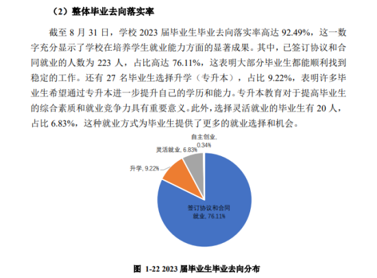 長沙幼兒師范高等?？茖W(xué)校就業(yè)率及就業(yè)前景怎么樣