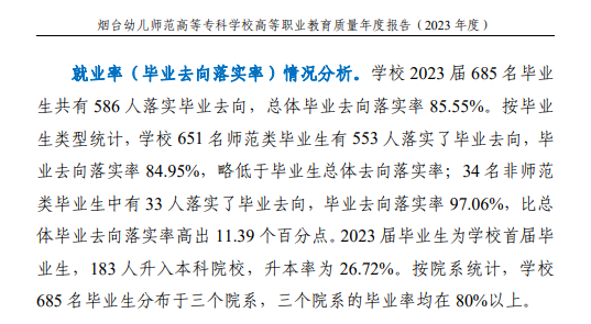 煙臺幼兒師范高等?？茖W(xué)校就業(yè)率及就業(yè)前景怎么樣