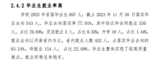 林州建筑職業(yè)技術學院就業(yè)率及就業(yè)前景怎么樣