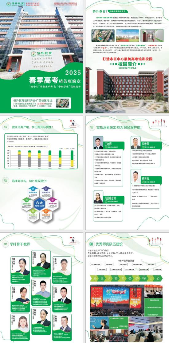 2025僑升教育春季高考精英班招生簡章