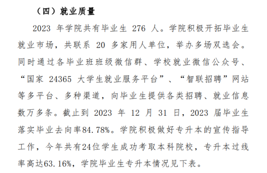 郑州体育职业学院就业率及就业前景怎么样