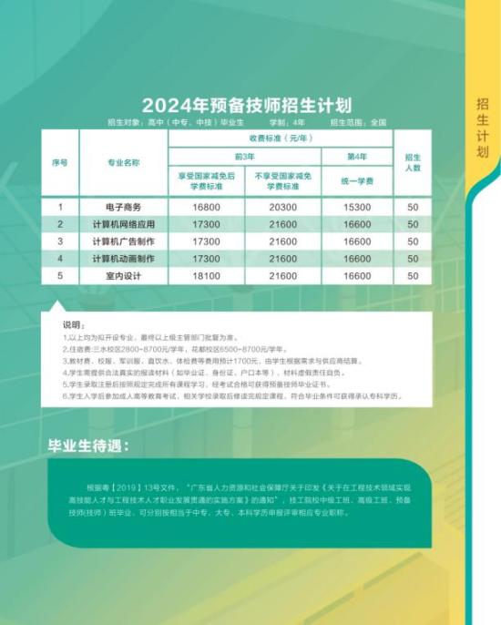 2024廣東花城工商高級(jí)技工學(xué)校雙學(xué)歷專升本招生簡章